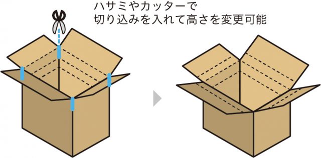 ハサミやカッターで 切り込みを入れて高さを変更可能